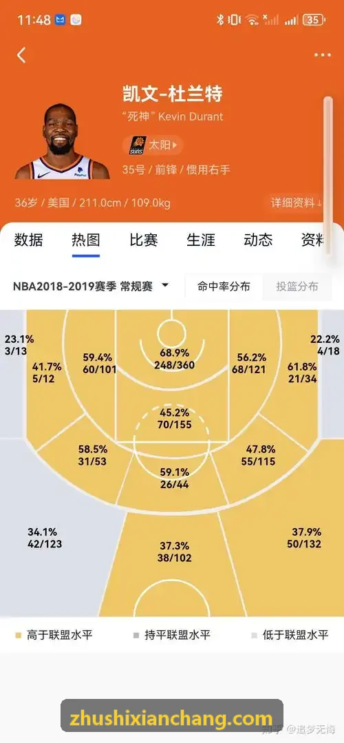 凯时K8软件在职业梯队力量与体能强化营中的应用