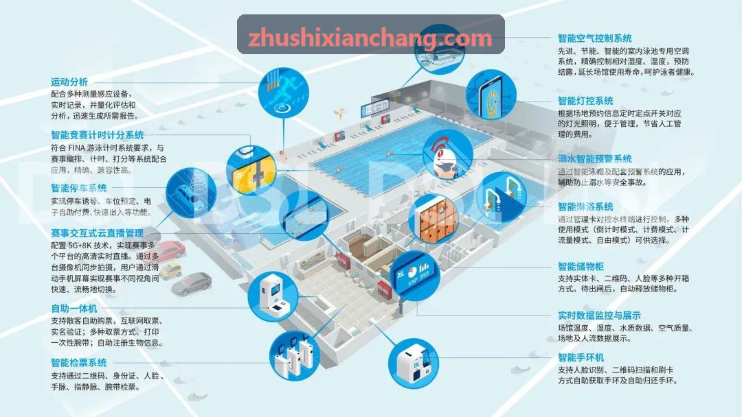 全国智慧体考新规与计算机视觉凯时K8集团防作弊机制