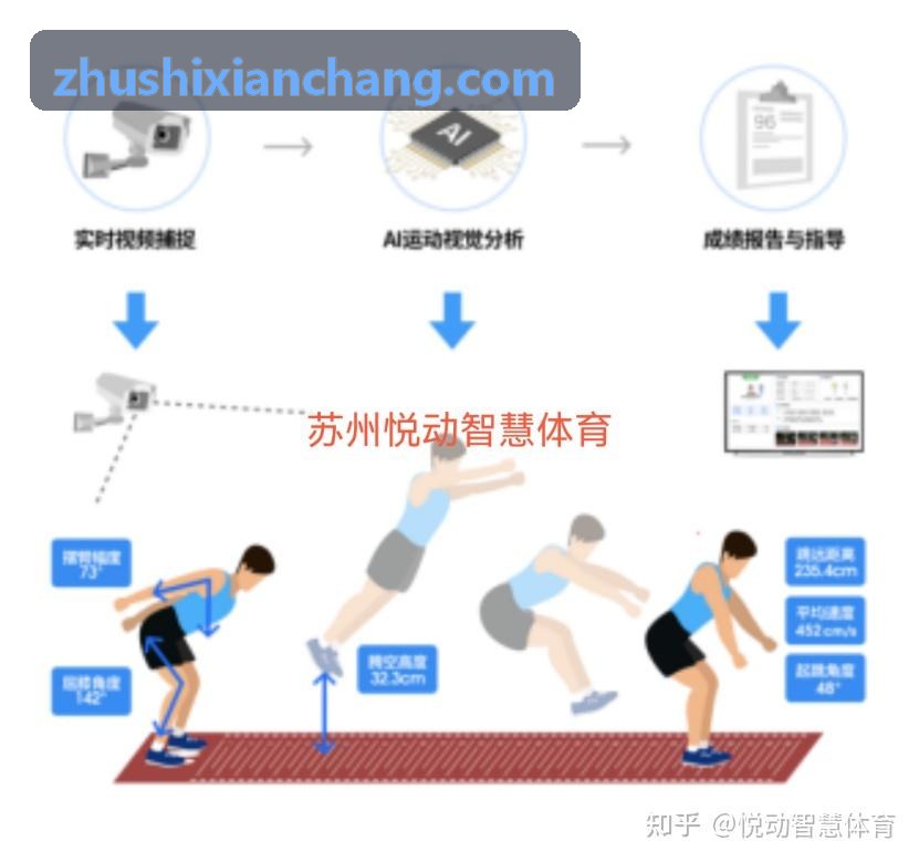 凯时K8软件在羽毛球专业训练基地优化杀球发力轨迹