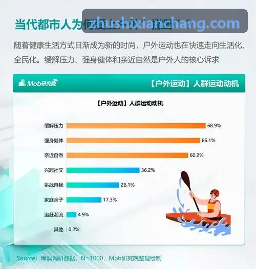 凯时K8APP在智能健身大屏互动指导中的实时骨骼纠偏