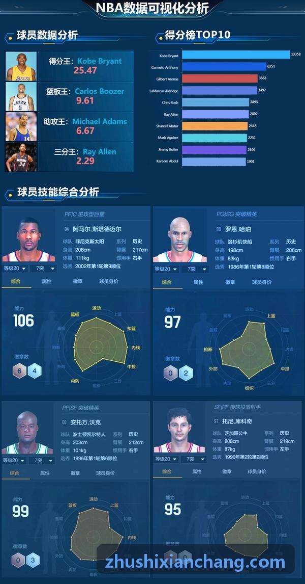 凯时K8入口在职业竞技体育战术分析系统中的界面展示